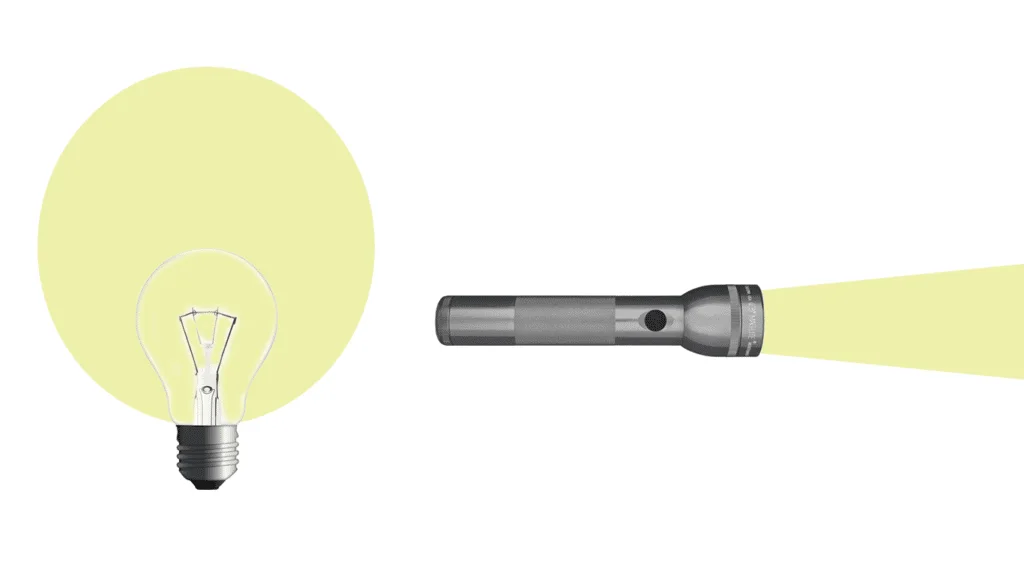 How to Choose an Antenna — article image 2