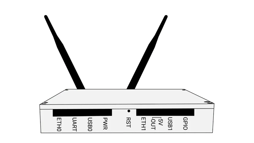 How to Choose an Antenna — article image 1