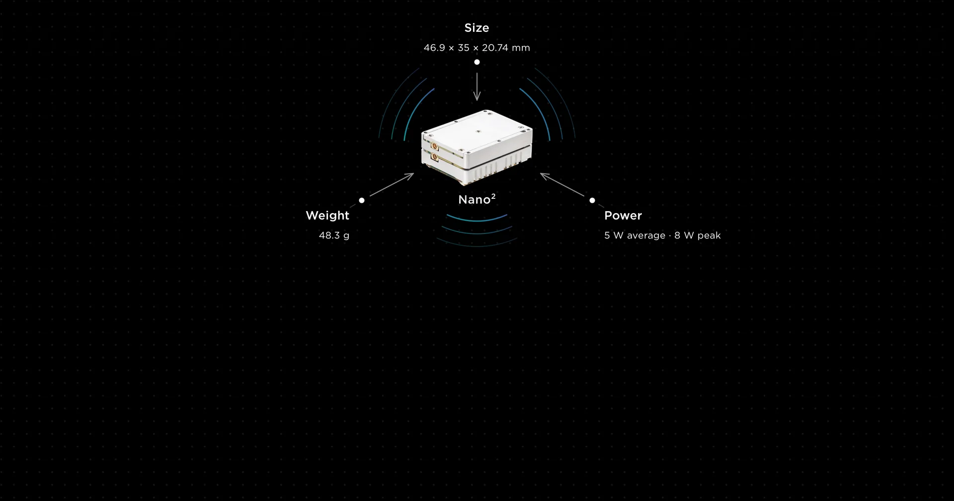 Doodle labs Nano squared radio