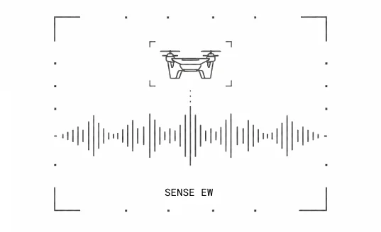 Sense EW drone and radio waveform graphic